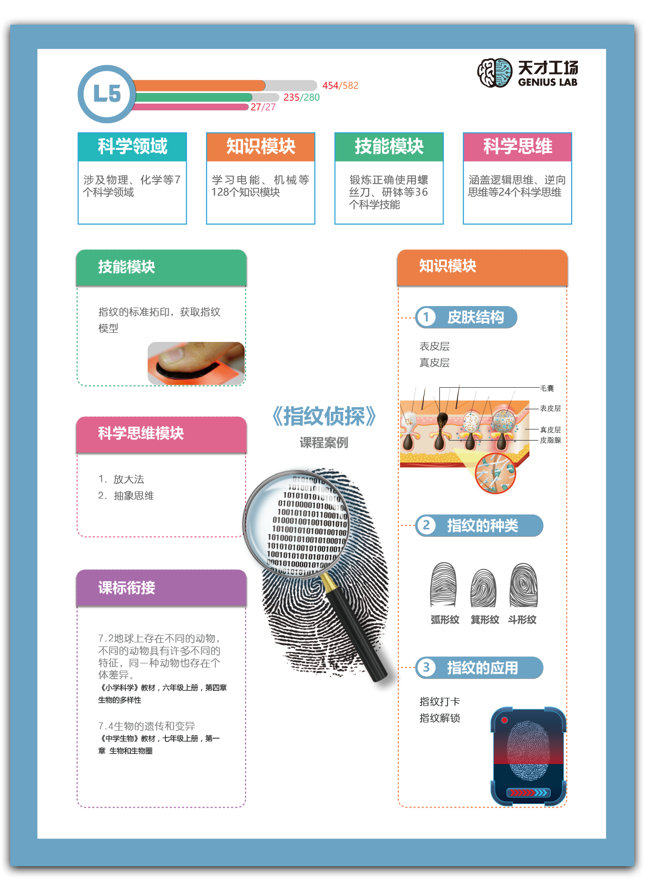 電磁加熱裝置steam案例