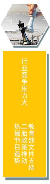 steam行業(yè)競爭優(yōu)勢